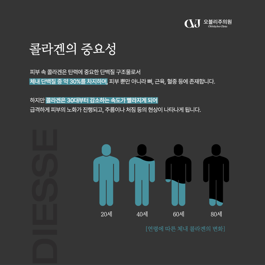 옆볼 꺼짐 개선 시 필러와 레디어스의 차이