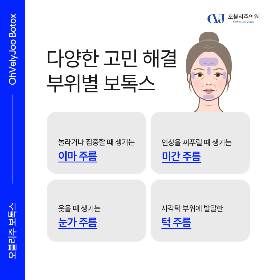 오블리주의원 부위별 고민해결 보톡스 설명