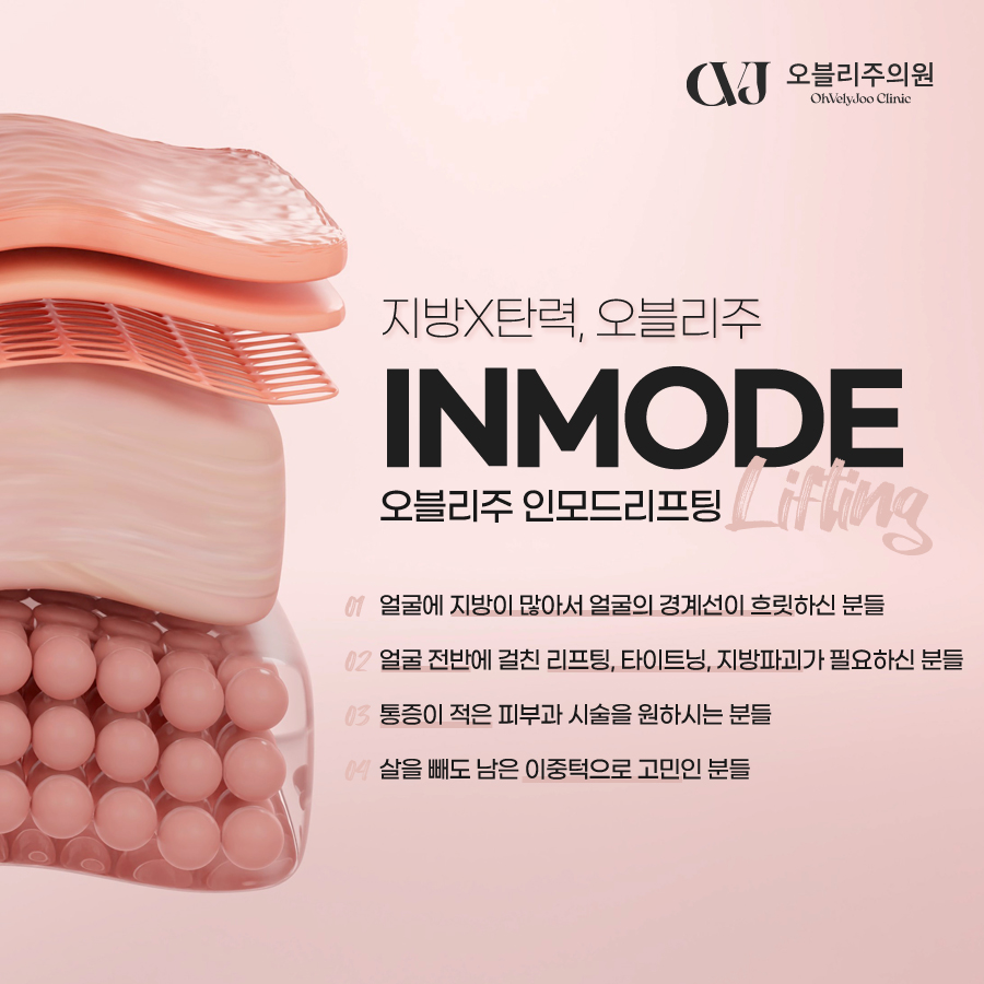 인모드 MiniFX Forma 차이 지방 감소 피부 탄력 원리