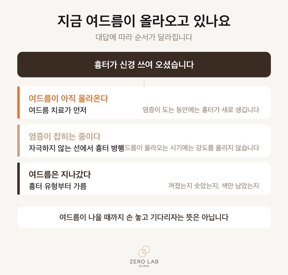 여드름이 남아 있을 때의 순서
