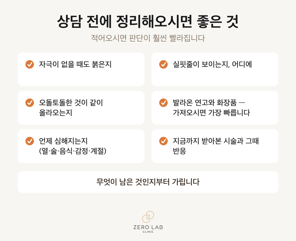상담 전 확인 체크리스트