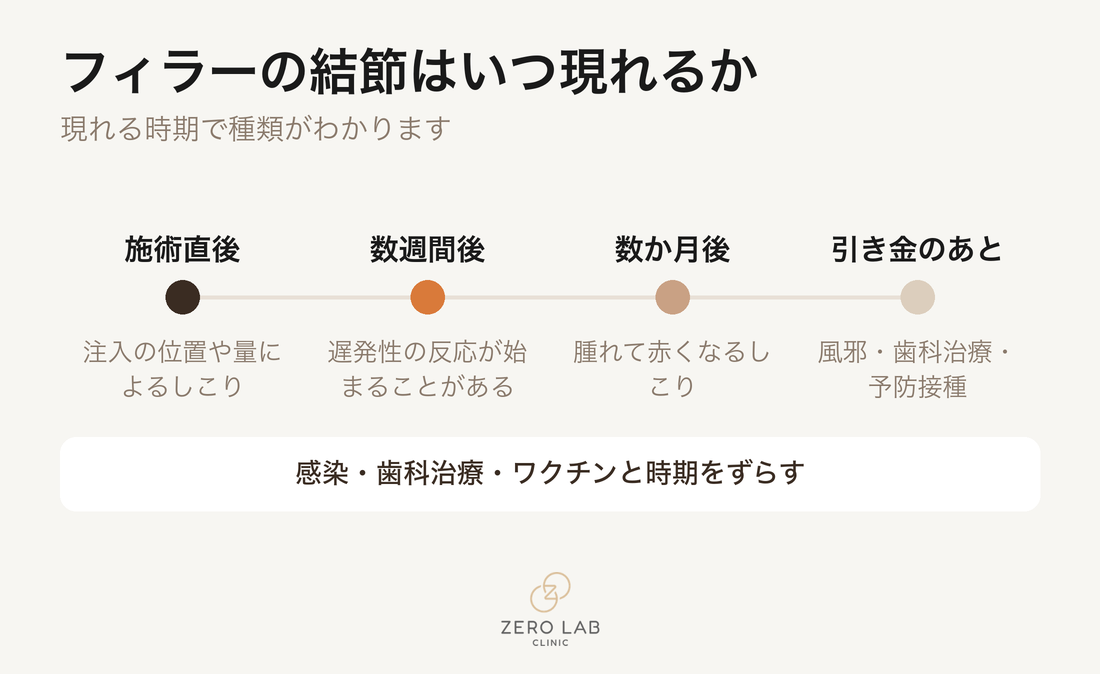 アラガン インフィニティ クラブ マスターズ参加
