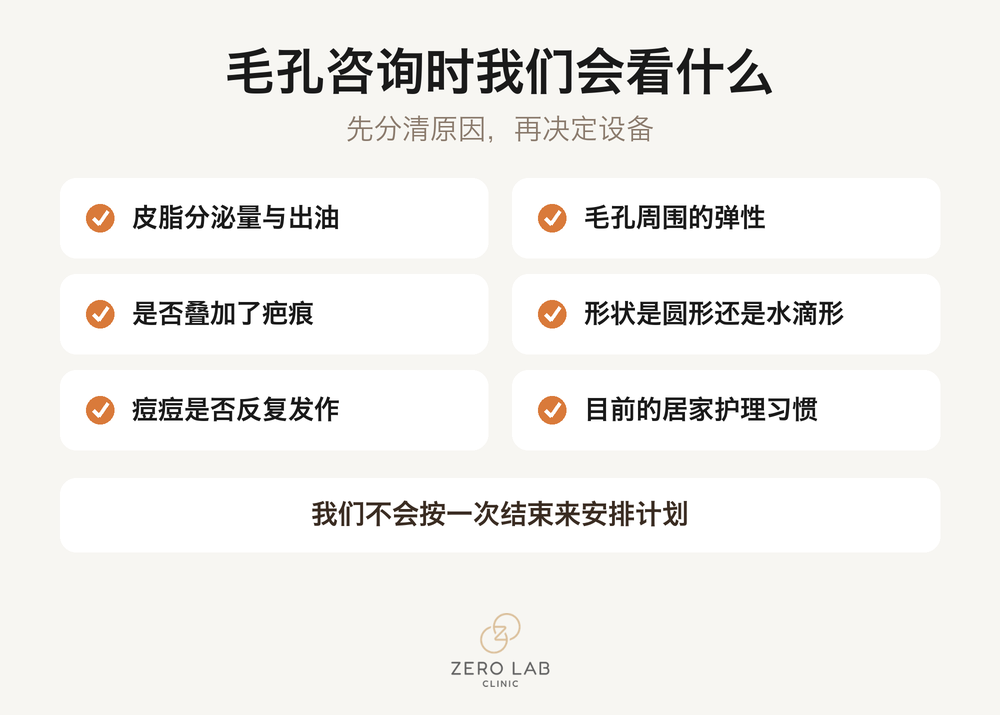 毛孔咨询中需要确认的检查清单