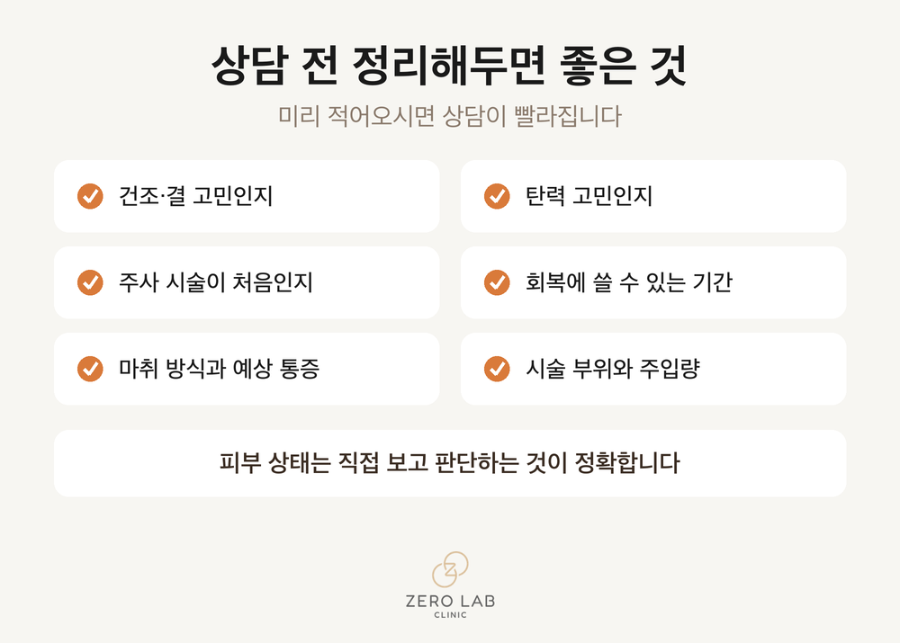 상담 전 정리해두면 좋은 것 체크리스트