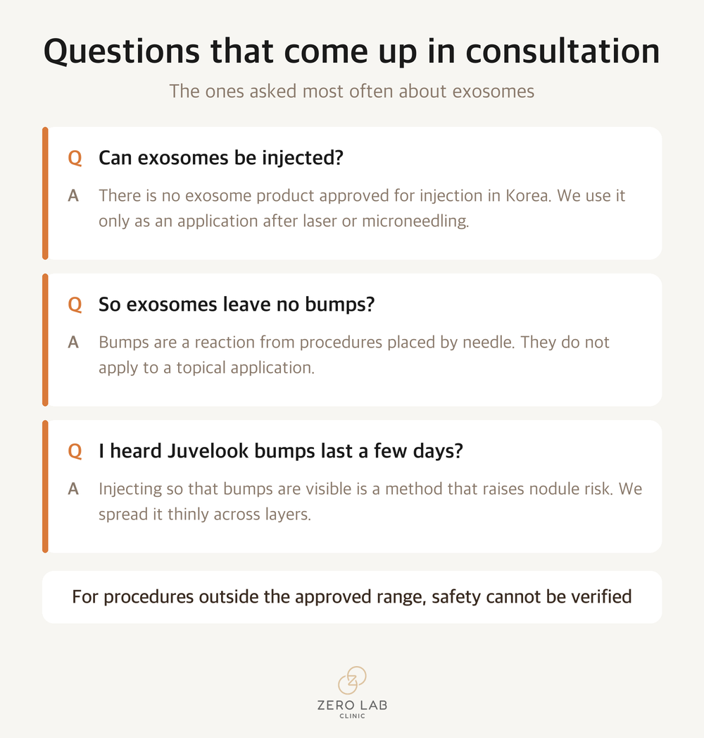Questions that come up in consultation