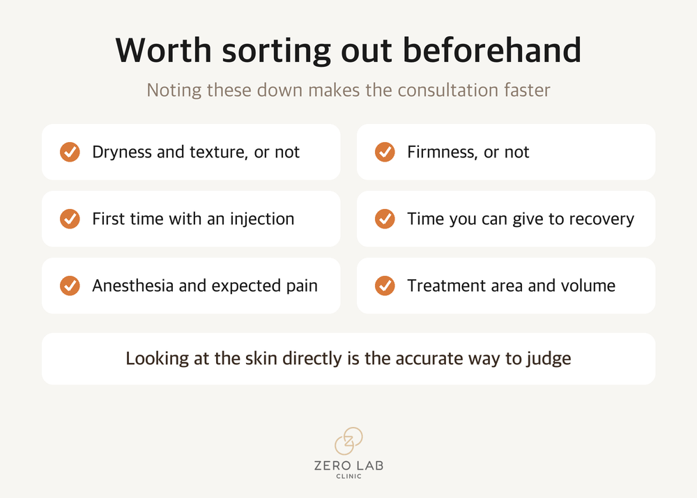 Worth sorting out before your consultation