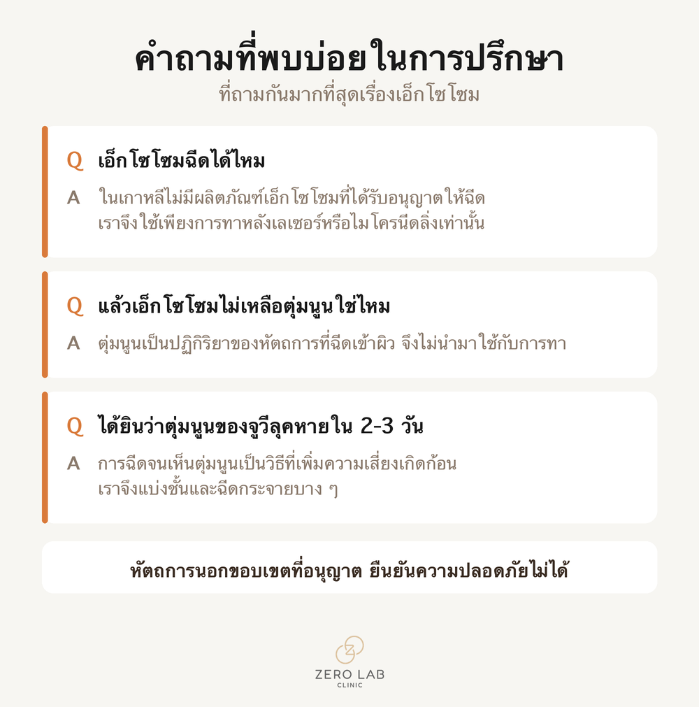 การ์ดคำถามที่พบบ่อยในห้องตรวจ