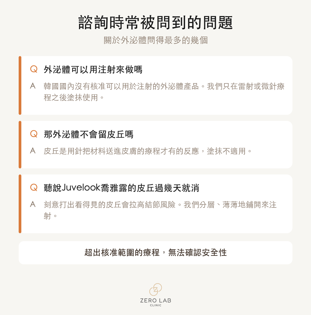 診間裡常被問到的問題卡片