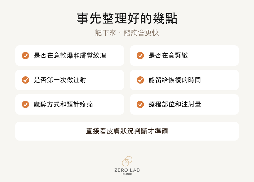 諮詢前先整理好會更方便的清單