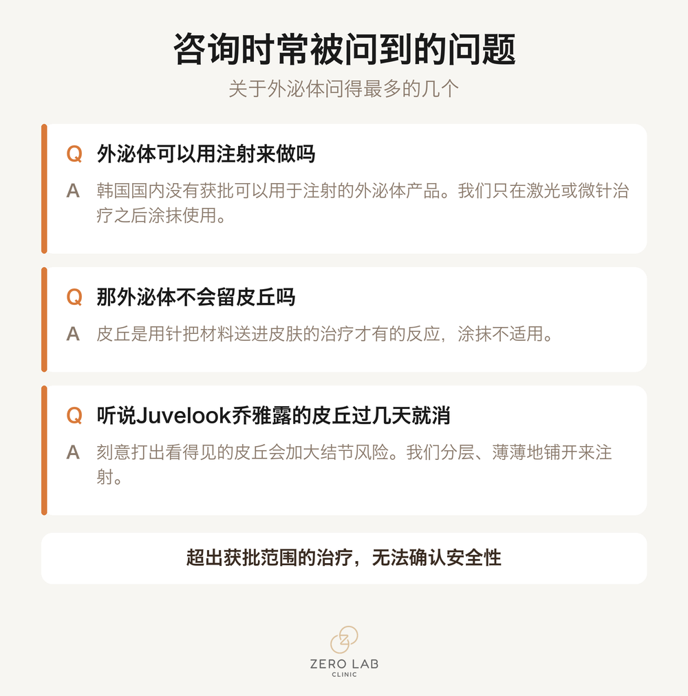 诊室里常被问到的问题卡片
