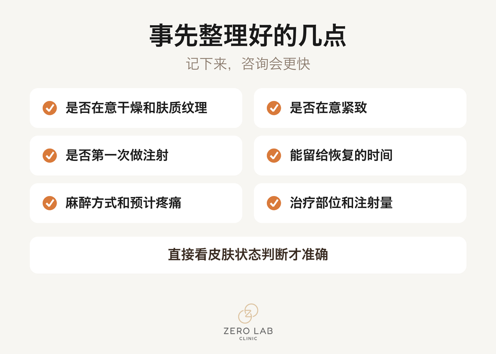 咨询前整理好会更方便的清单