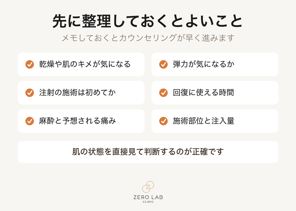 カウンセリング前に整理しておくとよいことのチェックリスト