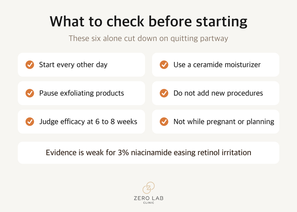 What to check before starting
