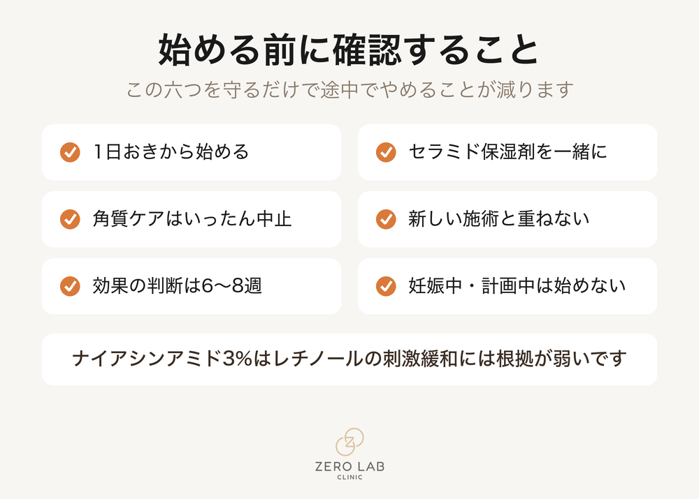 始める前に確認すること