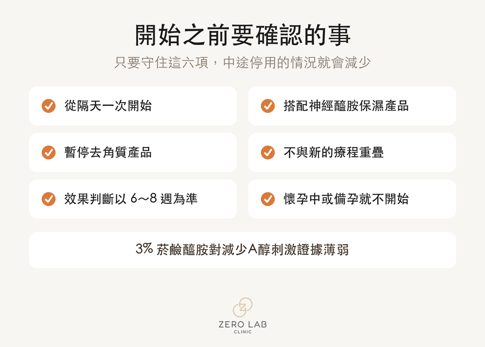 開始前要確認的事項