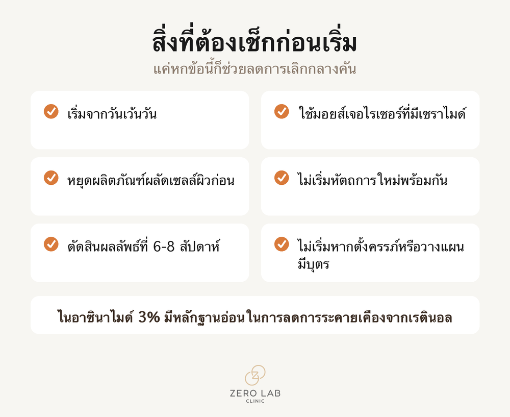 สิ่งที่ต้องตรวจสอบก่อนเริ่ม