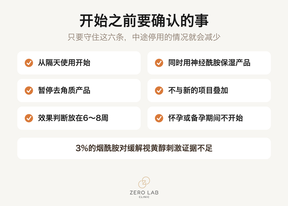 开始前要确认的事项