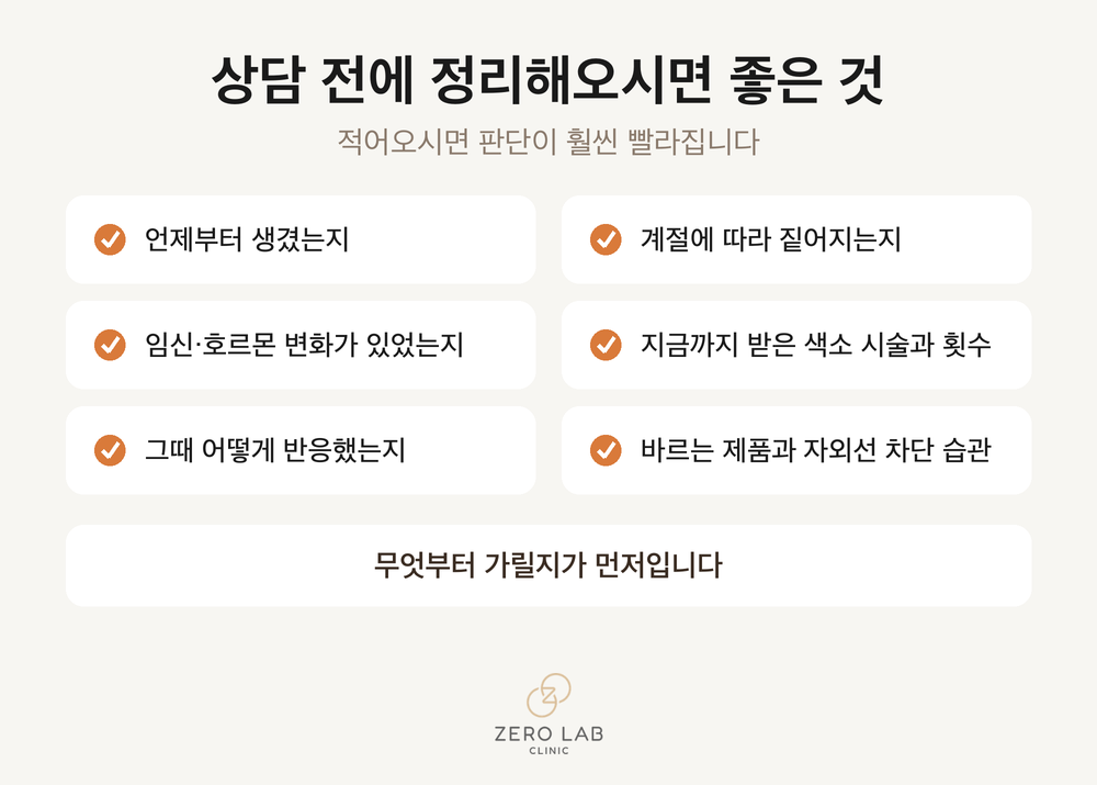 색소 상담에서 확인하는 것
