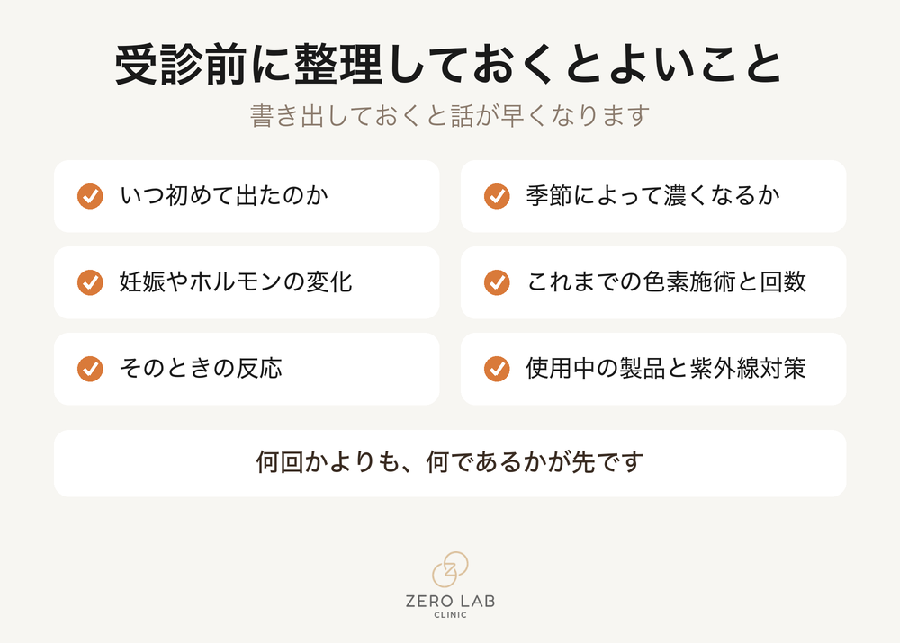 色素のカウンセリングで確認すること