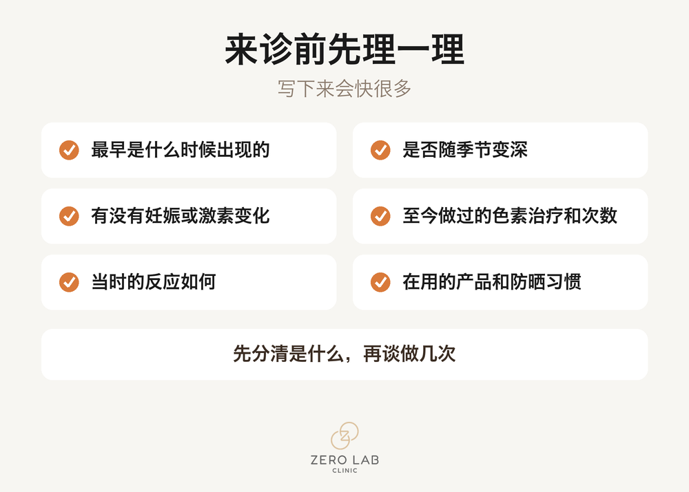 色素面诊时要确认的事