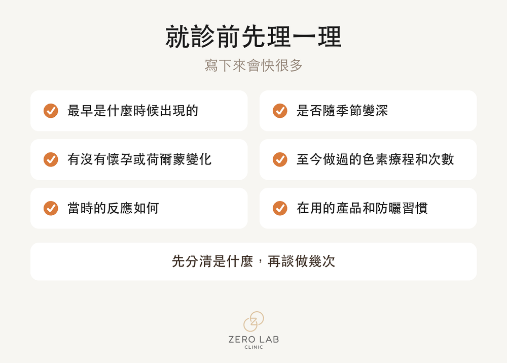 色素諮詢時要確認的事