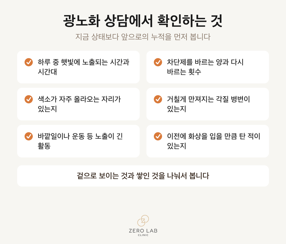 광노화 상담에서 확인하는 것