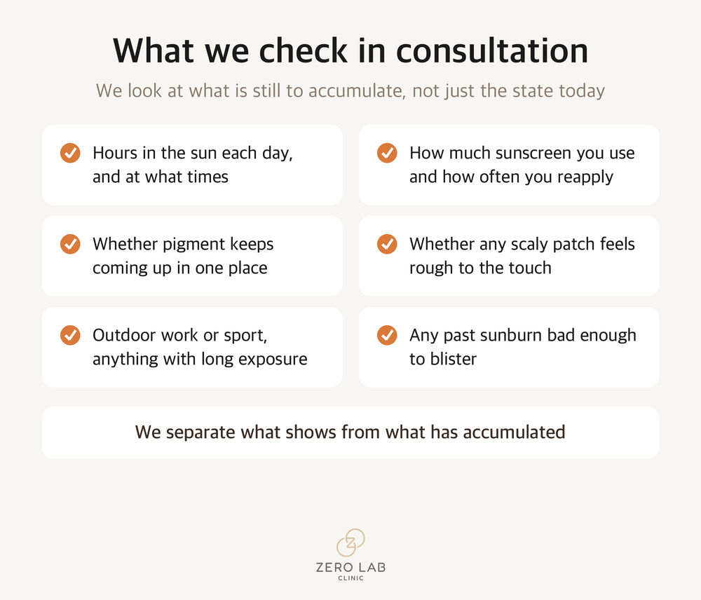 What we check at a photoaging consultation