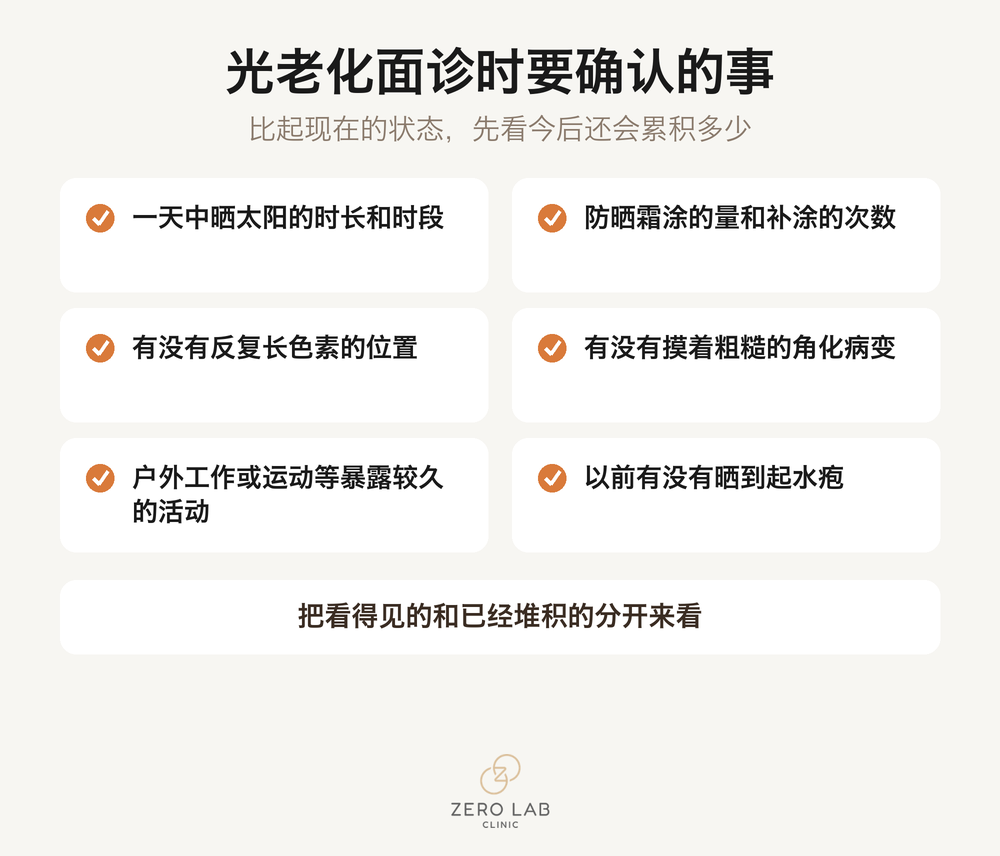 光老化面诊时要确认的事
