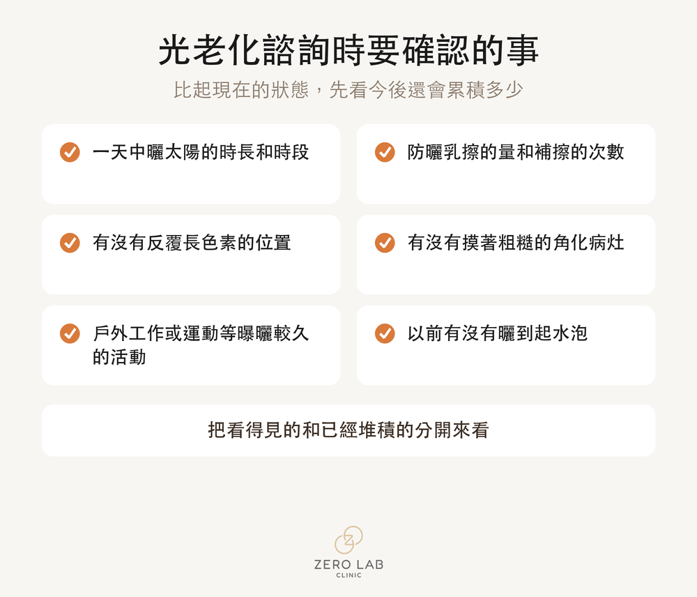 光老化諮詢時要確認的事