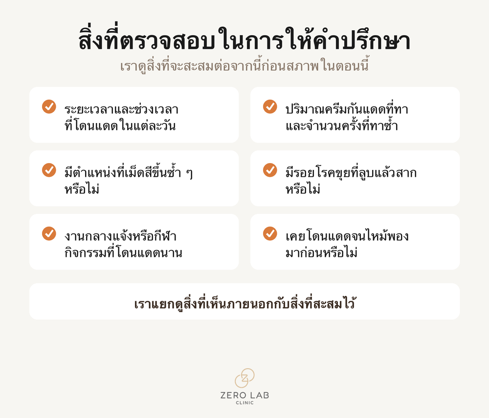 สิ่งที่ตรวจสอบในการให้คำปรึกษาเรื่องภาวะผิวเสื่อมจากแสงแดด