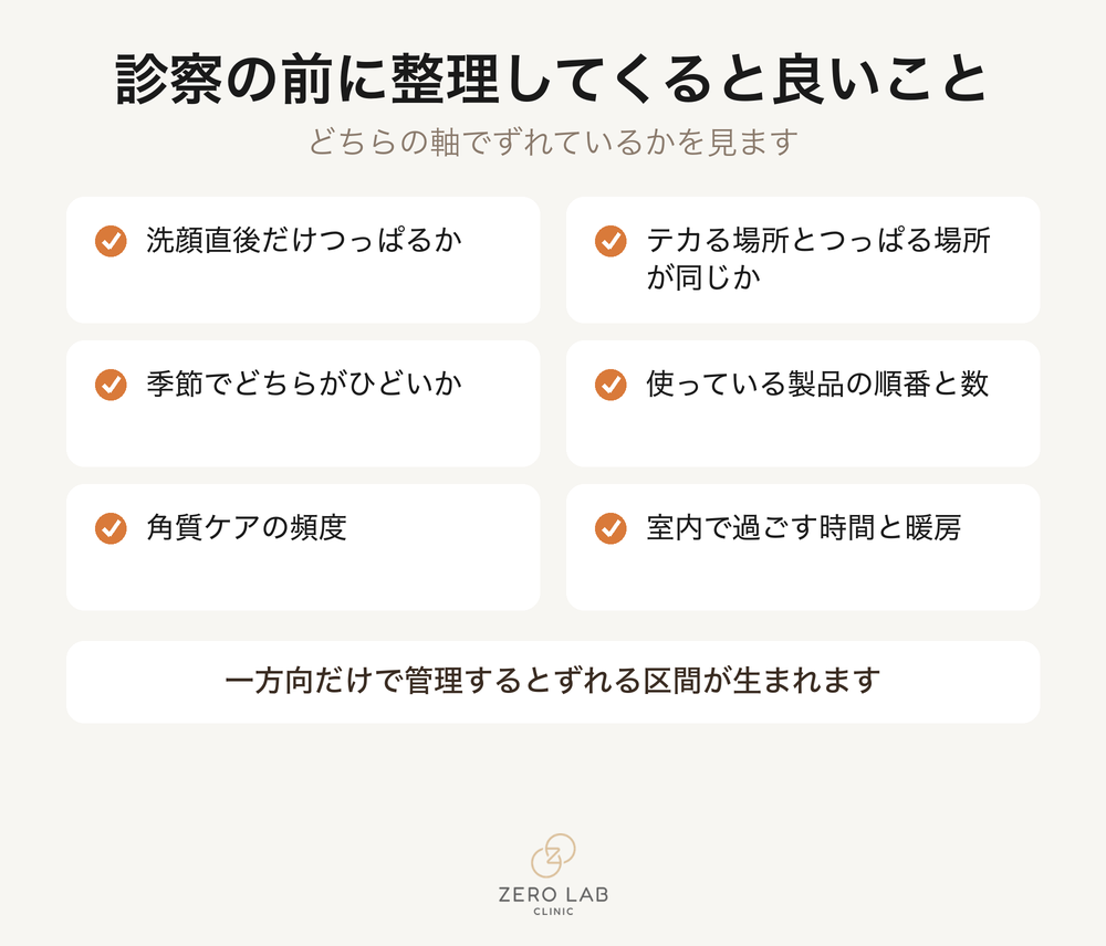 保湿剤の三つの働きの比較