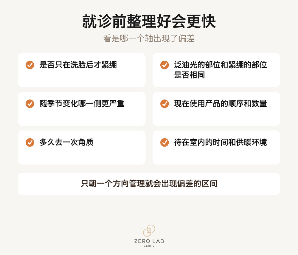 保湿产品三种作用的比较
