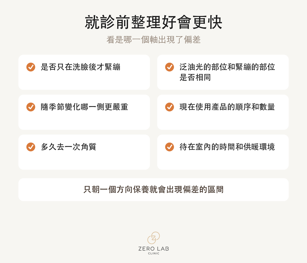 保濕產品三種作用的比較