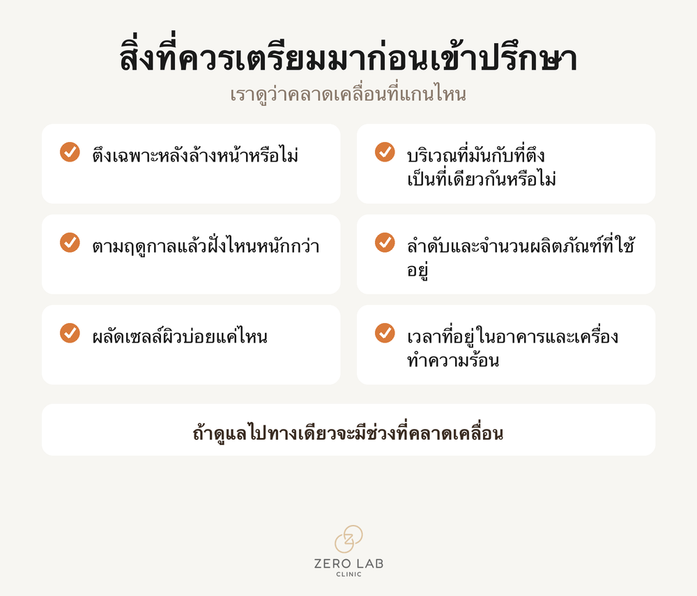 เปรียบเทียบการทำงานสามแบบของผลิตภัณฑ์ให้ความชุ่มชื้น