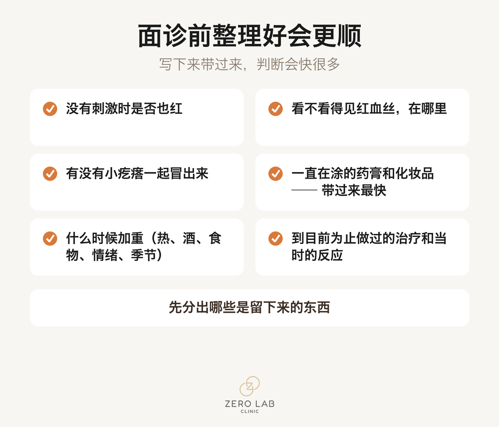 面诊前的确认清单