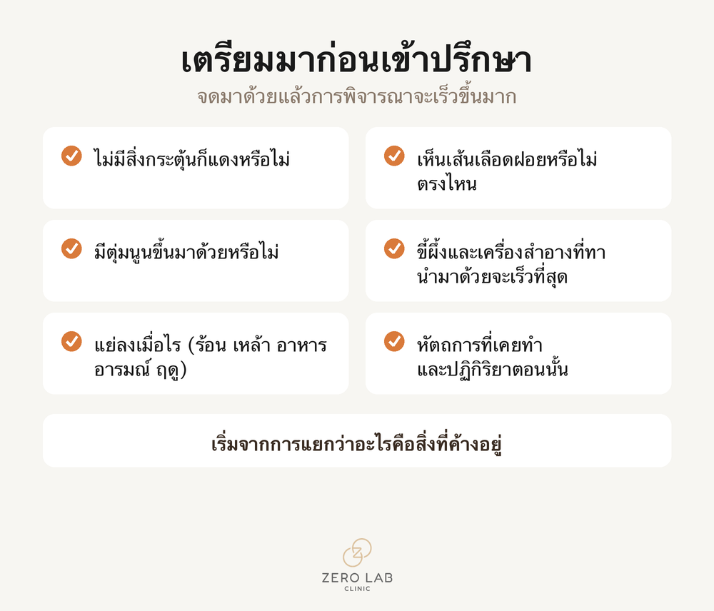 รายการตรวจสอบก่อนเข้าปรึกษา