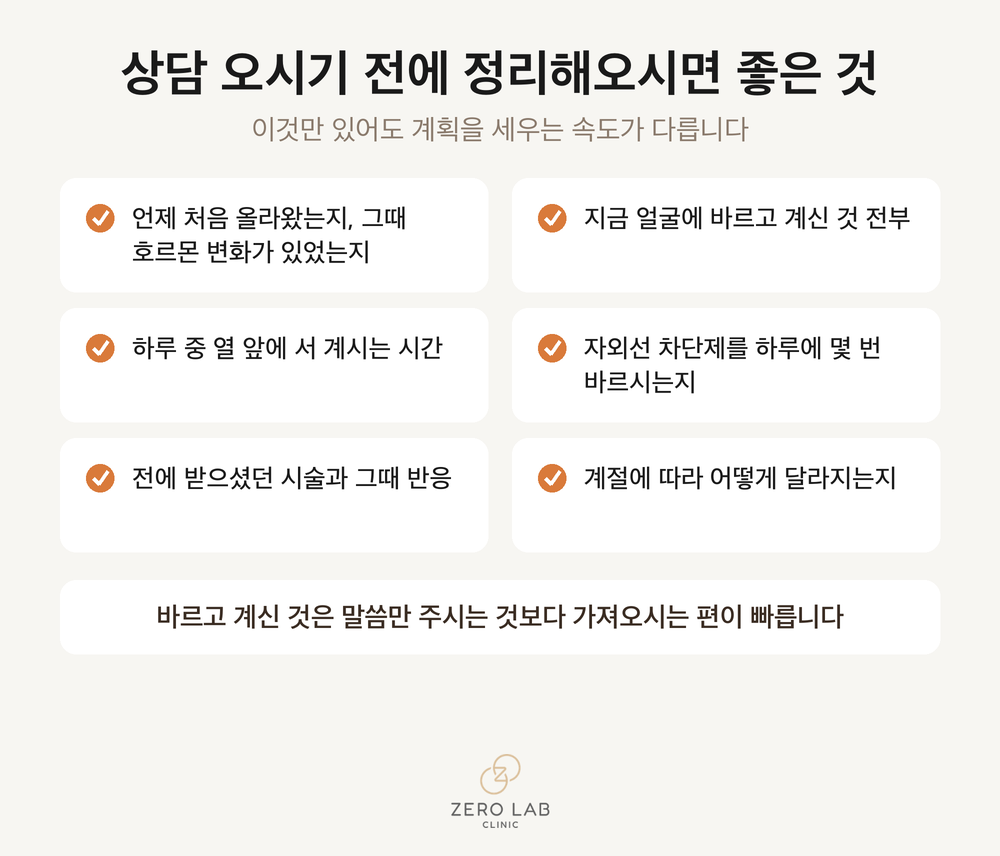 상담 전에 정리해오면 좋은 항목 체크리스트