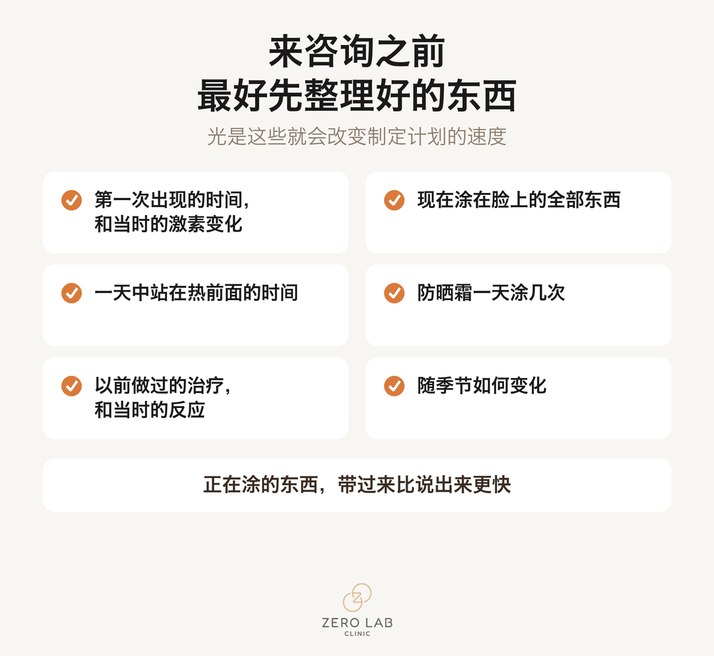 就诊前最好先整理好的项目清单