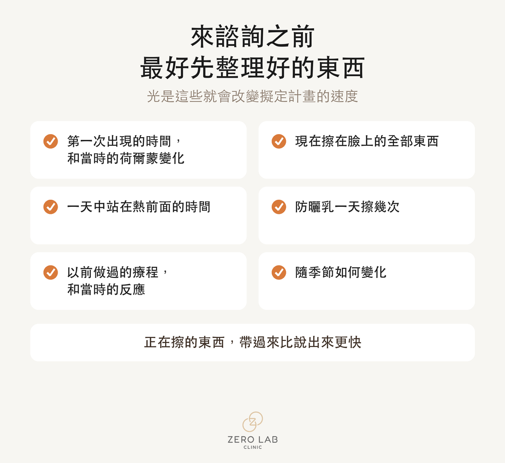 就診前最好先整理好的項目清單