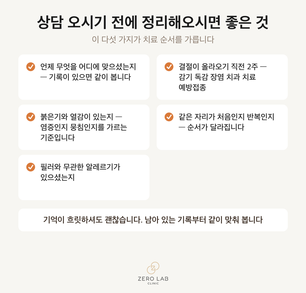 상담 전 정리해오시면 좋은 항목 체크리스트