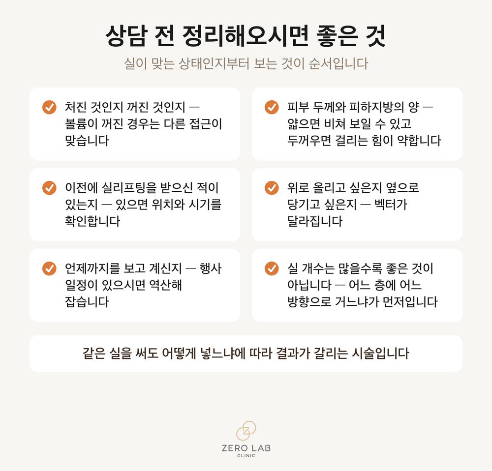상담 전 정리해오시면 좋은 항목 체크리스트