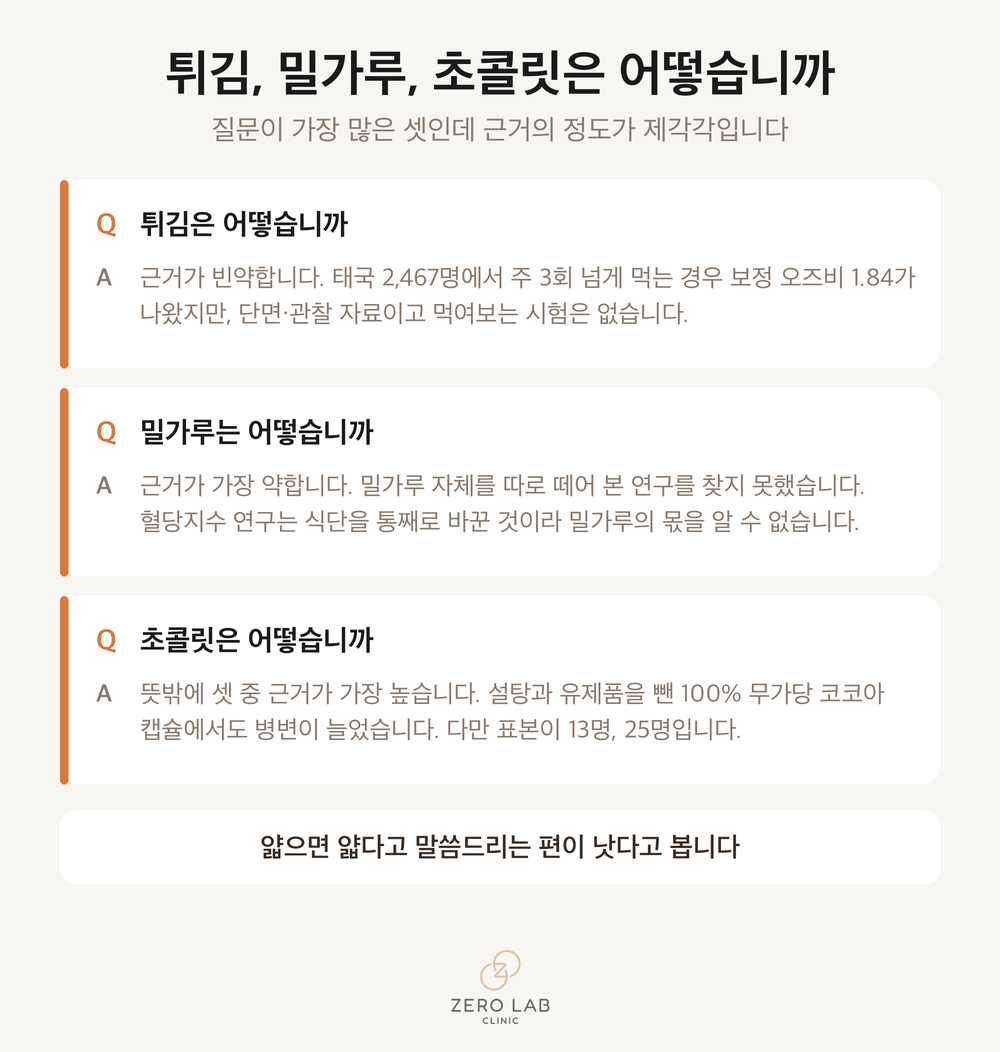 튀김 밀가루 초콜릿의 근거 수준을 묻고 답하는 질문 카드