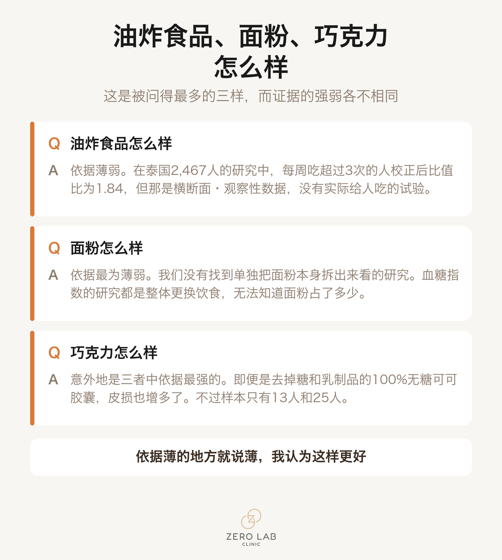 就油炸食品、面粉、巧克力的依据强弱一问一答的问题卡
