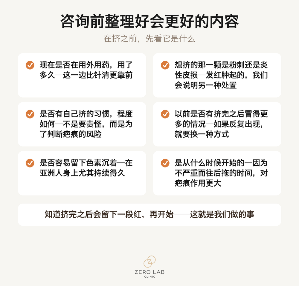 建议咨询前先整理好的项目清单