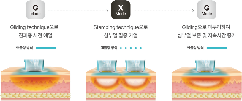 페이스팁