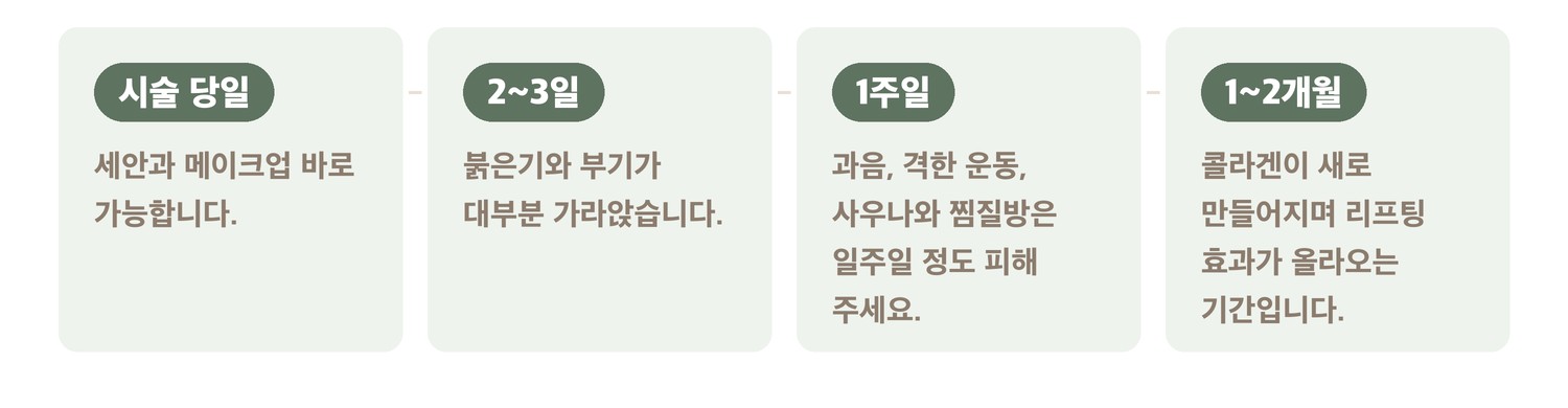 울쎄라피 프라임 시술 후 회복 과정