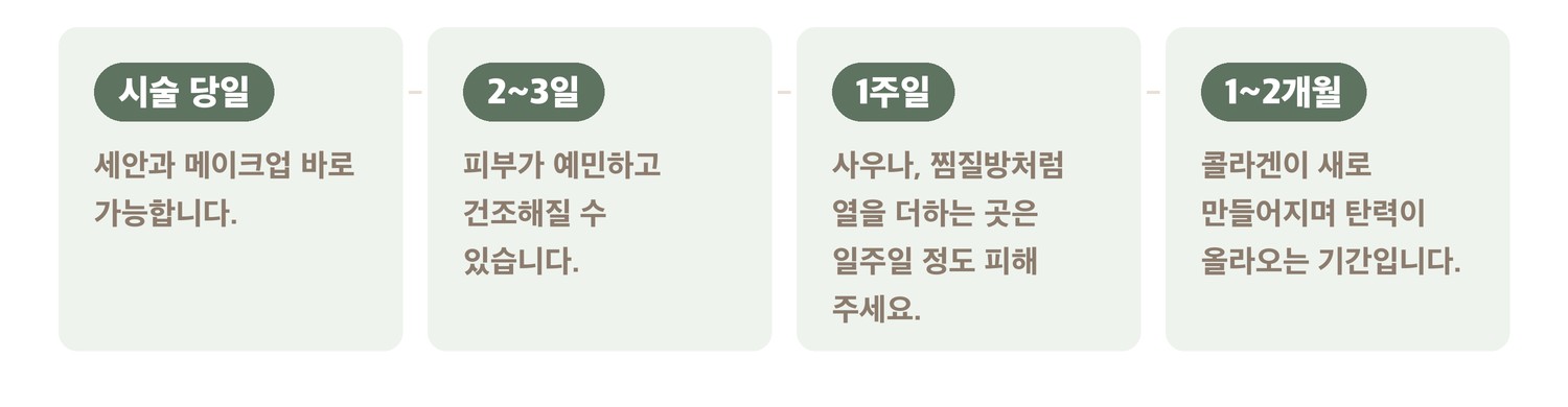 올리지오X 시술 후 회복 과정