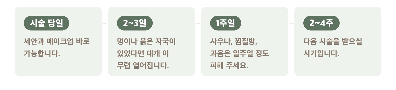 볼뉴머 시술 후 회복 과정