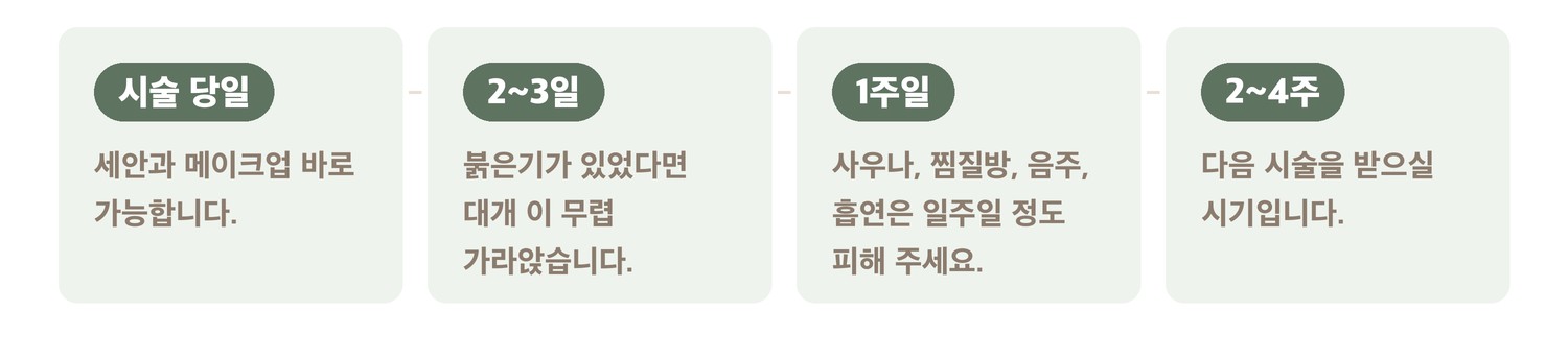 온다 시술 후 회복 과정