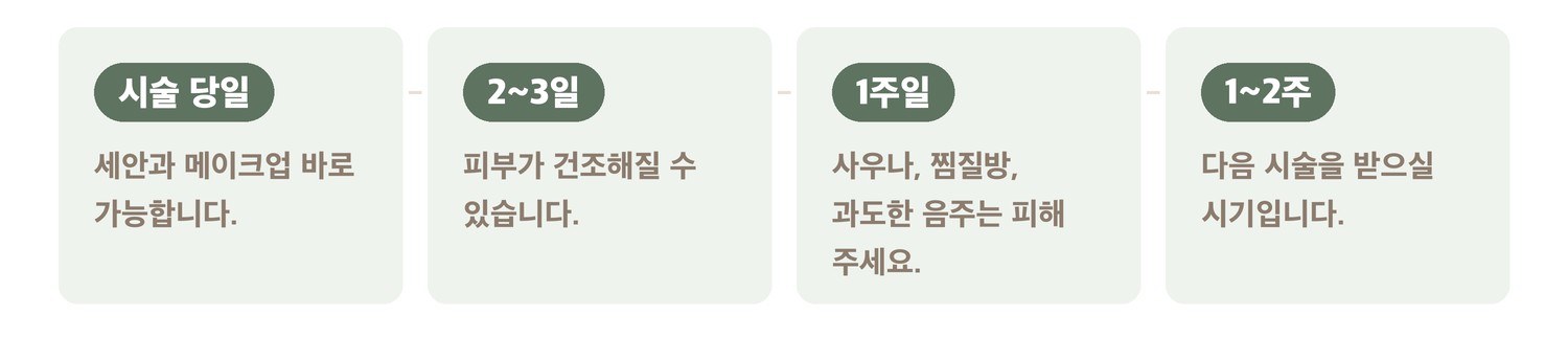 토르 시술 후 회복 과정